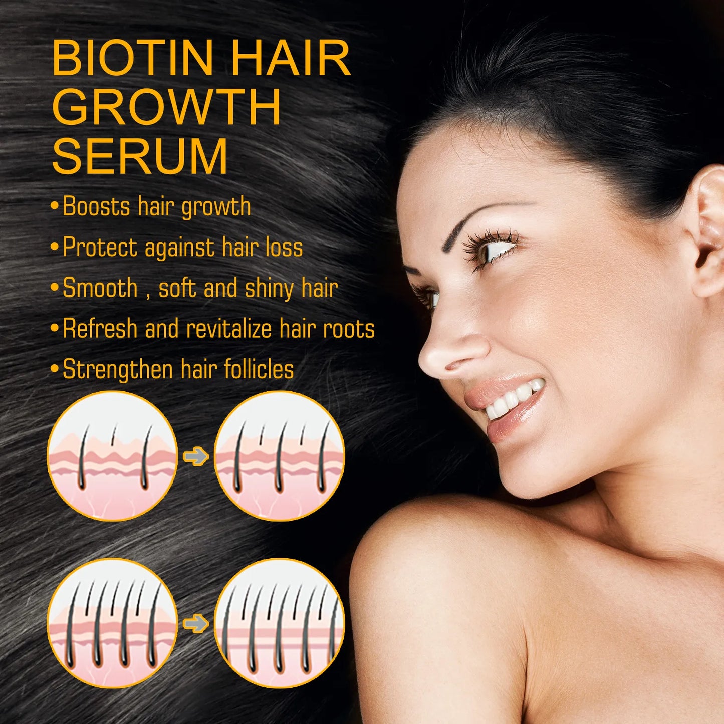 BY EELHOE Biotin Hair Growth & Repair Spray