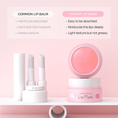 BY LAIKOU Cherry Blossom Lip Mask 8g Moisturizing Balm