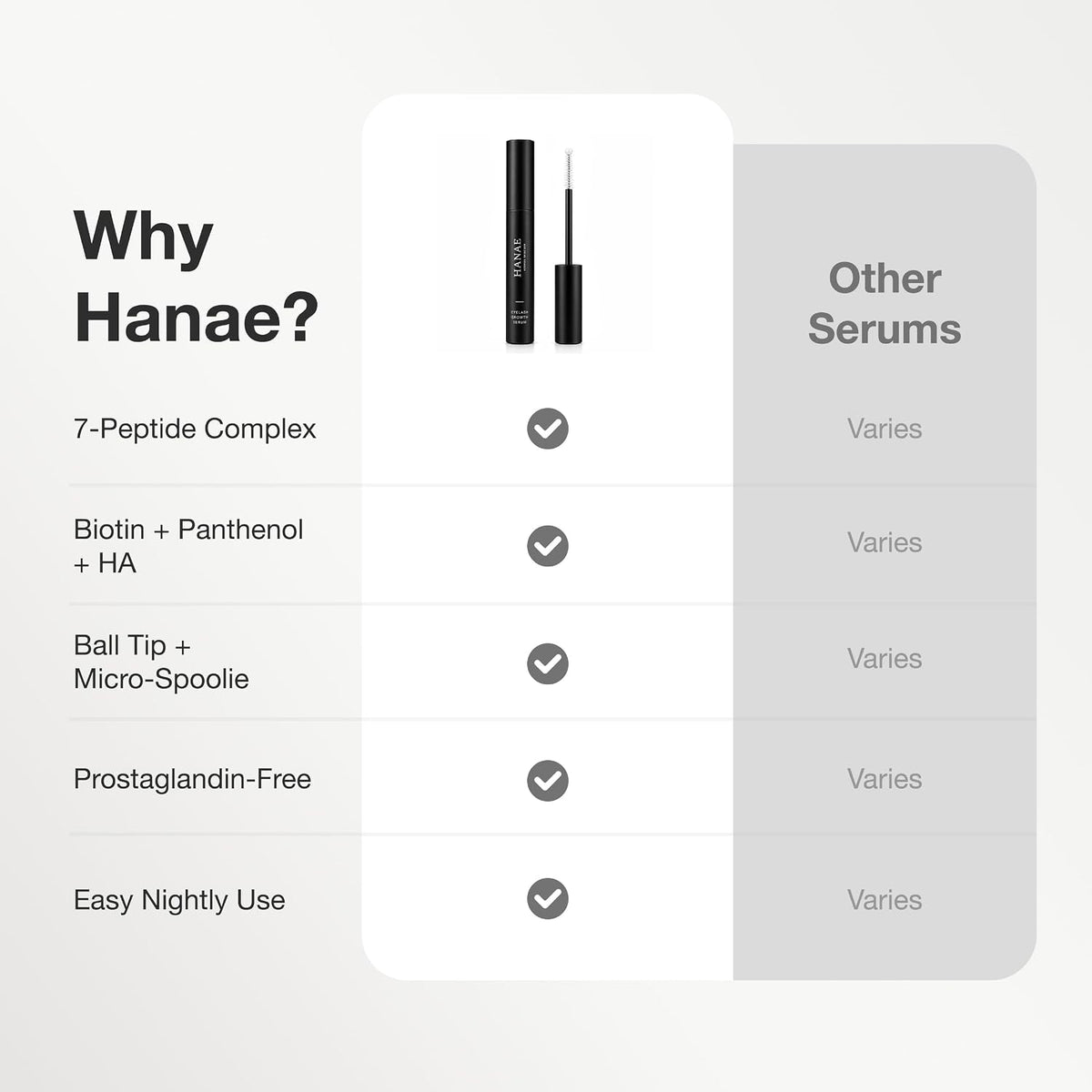 HANAE Korea Eyelash Serum 2 Pack Peptide Lash Serum