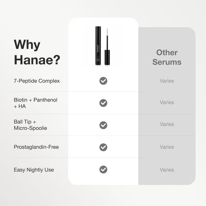 HANAE Korea Eyelash Serum 2 Pack Peptide Lash Serum