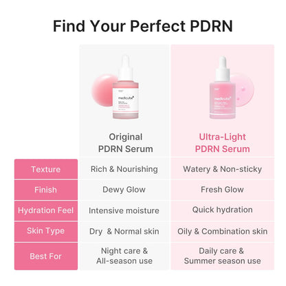 medicube PDRN Pink Peptide Serum with Salmon DNA, Firmer, Even-Looking Skin