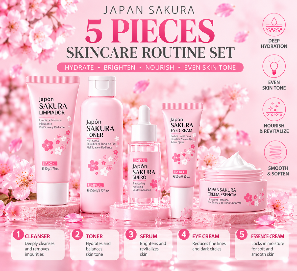 LAIKOU Cherry Blossom Skincare Set - 5 Pieces Gift Box