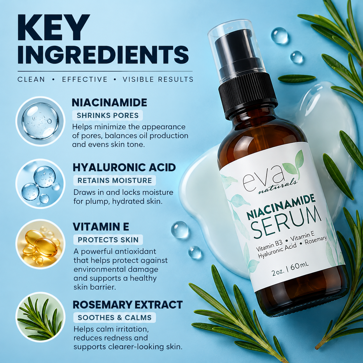 Niacinamide Serum - Face Firming Moisturiser 60ml