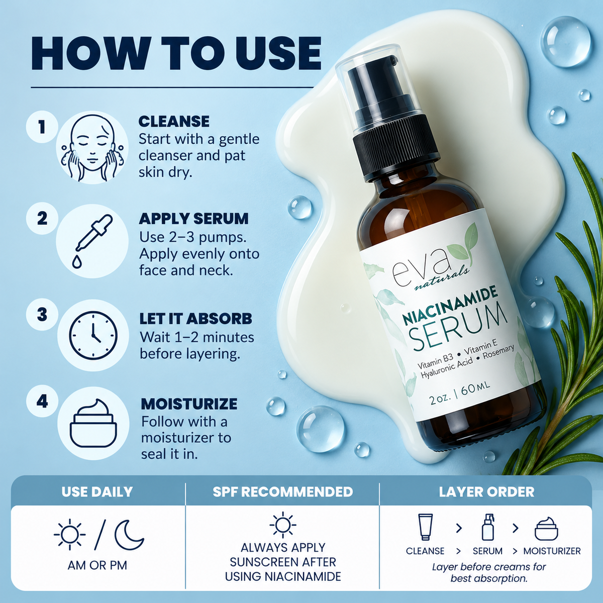 Niacinamide Serum - Face Firming Moisturiser 60ml
