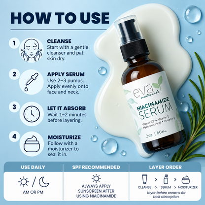 Niacinamide Serum - Face Firming Moisturiser 60ml