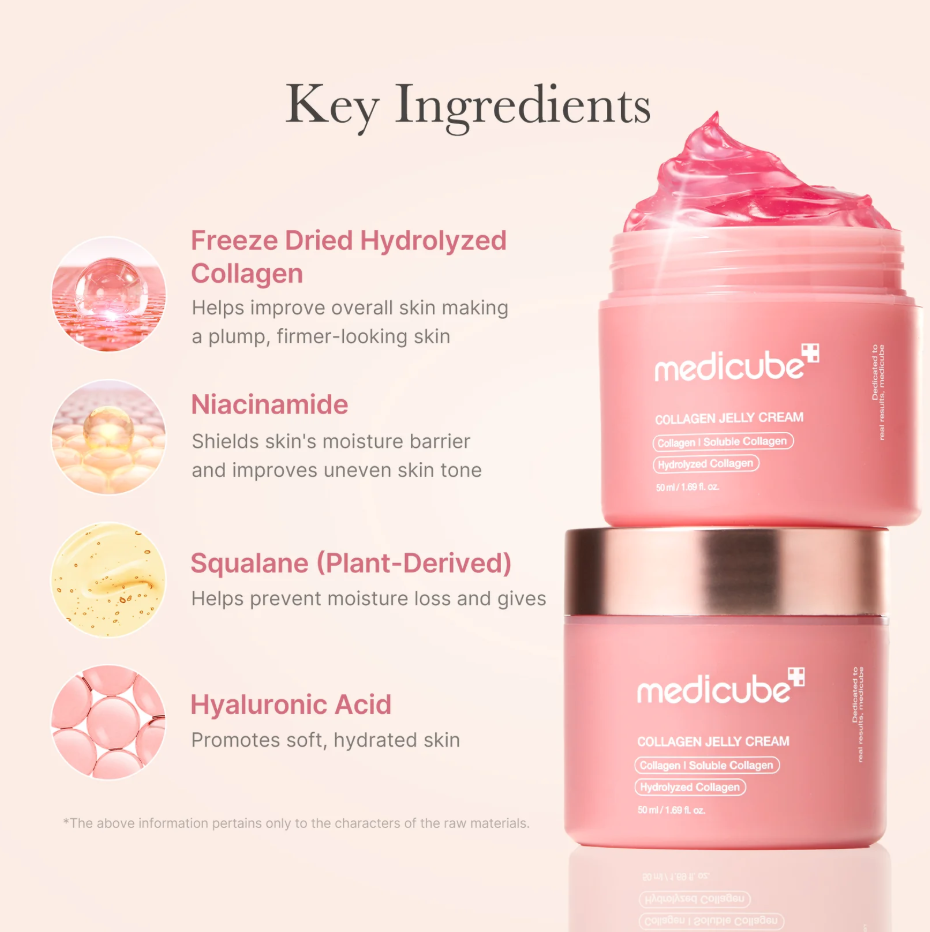 Medicube Collagen Jelly Cream- Niacinamide & Hydrolyzed Collagen