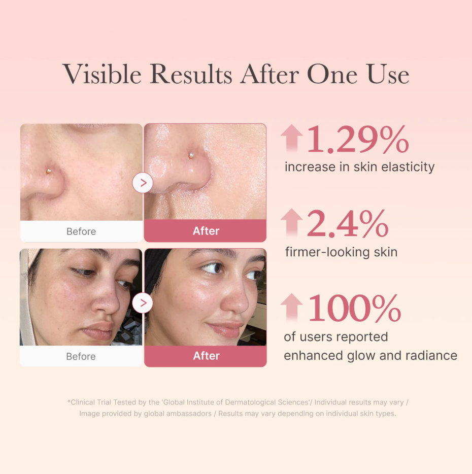 Medicube Collagen Jelly Cream- Niacinamide & Hydrolyzed Collagen