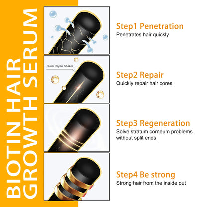BY EELHOE Biotin Hair Growth & Repair Spray